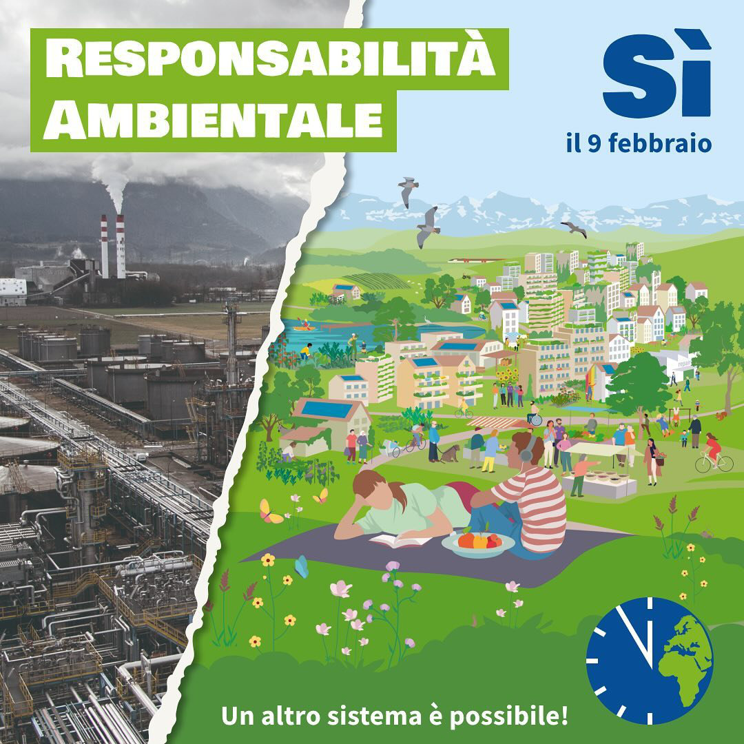 Grafica dell’iniziativa per la responsabilità ambientale